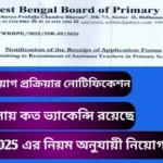 WB Primary Teacher Recruitment 2025 | কোন জেলায় কত ভ্যাকেন্সি | কোন রুলস অনুযায়ী নিয়োগ