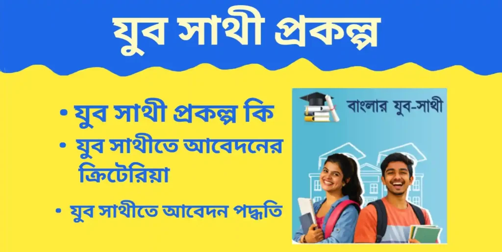 yuvasathi কি? যুব সাথীতে আবেদন পদ্ধতি